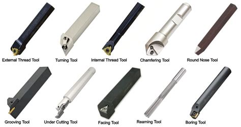 cnc machine lathe tools|list of lathe cutting tools.